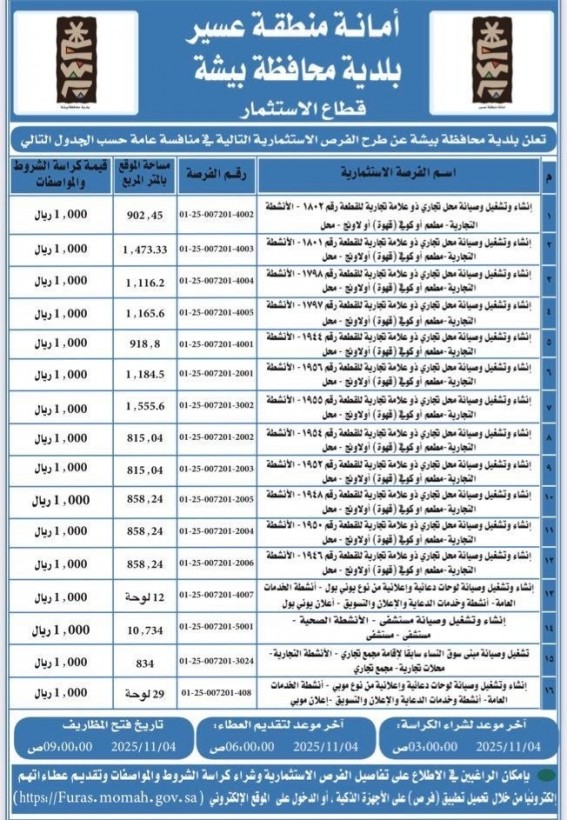 بلدية بيشة تطرح 16 فرصة استثمارية متنوعة لتعزيز التنمية المحلية