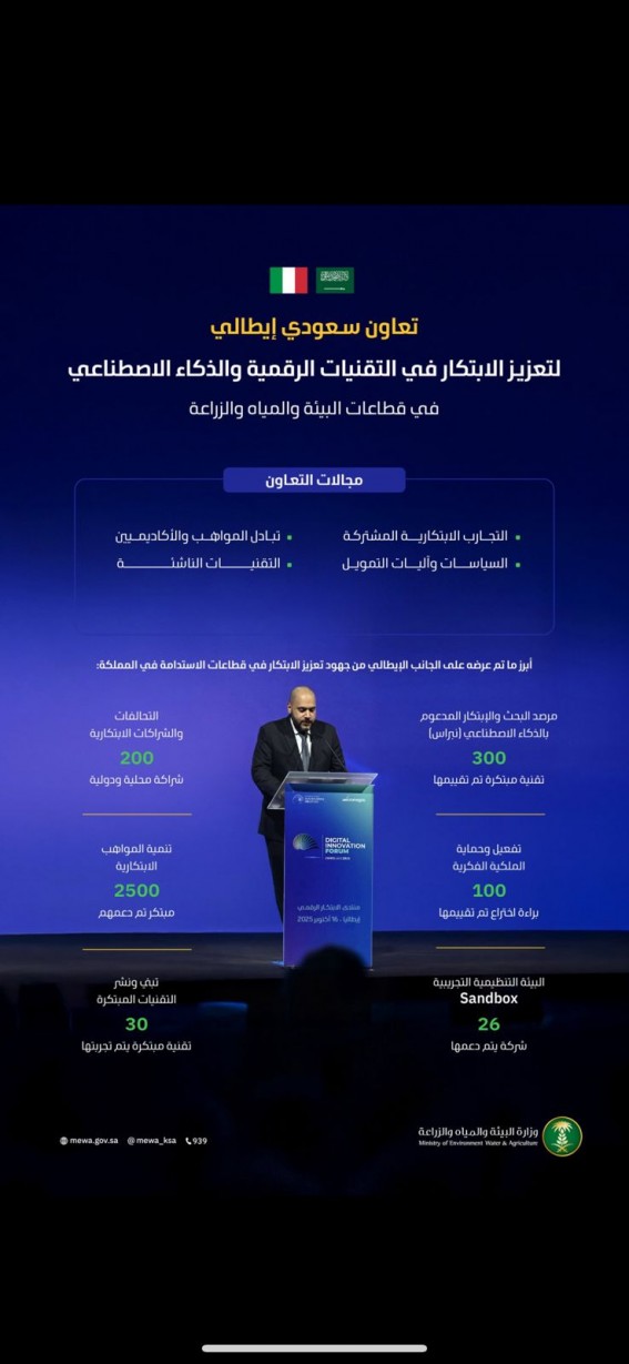 تعاون سعودي إيطالي لتعزيز الابتكار في البيئة والزراعة تعاون سعودي إيطالي لتعزيز الابتكار في البيئة والزراعة