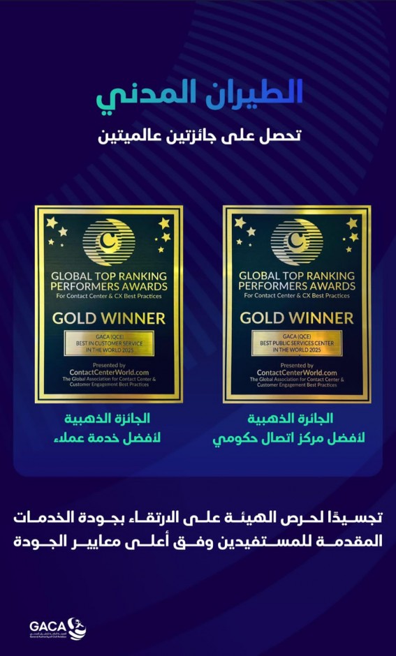 الطيران المدني تحصد جائزتين ذهبيتين عالميتين في خدمات المستفيدين الطيران المدني تحصد جائزتين ذهبيتين عالميتين في خدمات المستفيدين