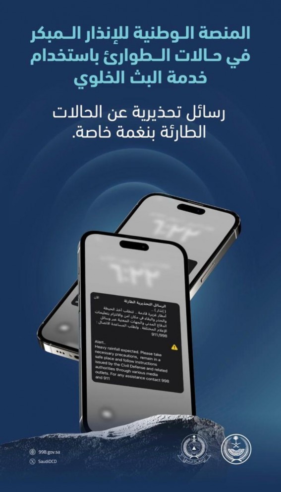 الدفاع المدني يختبر المنصة الوطنية للإنذار المبكر في الأحساء الدفاع المدني يختبر المنصة الوطنية للإنذار المبكر في الأحساء