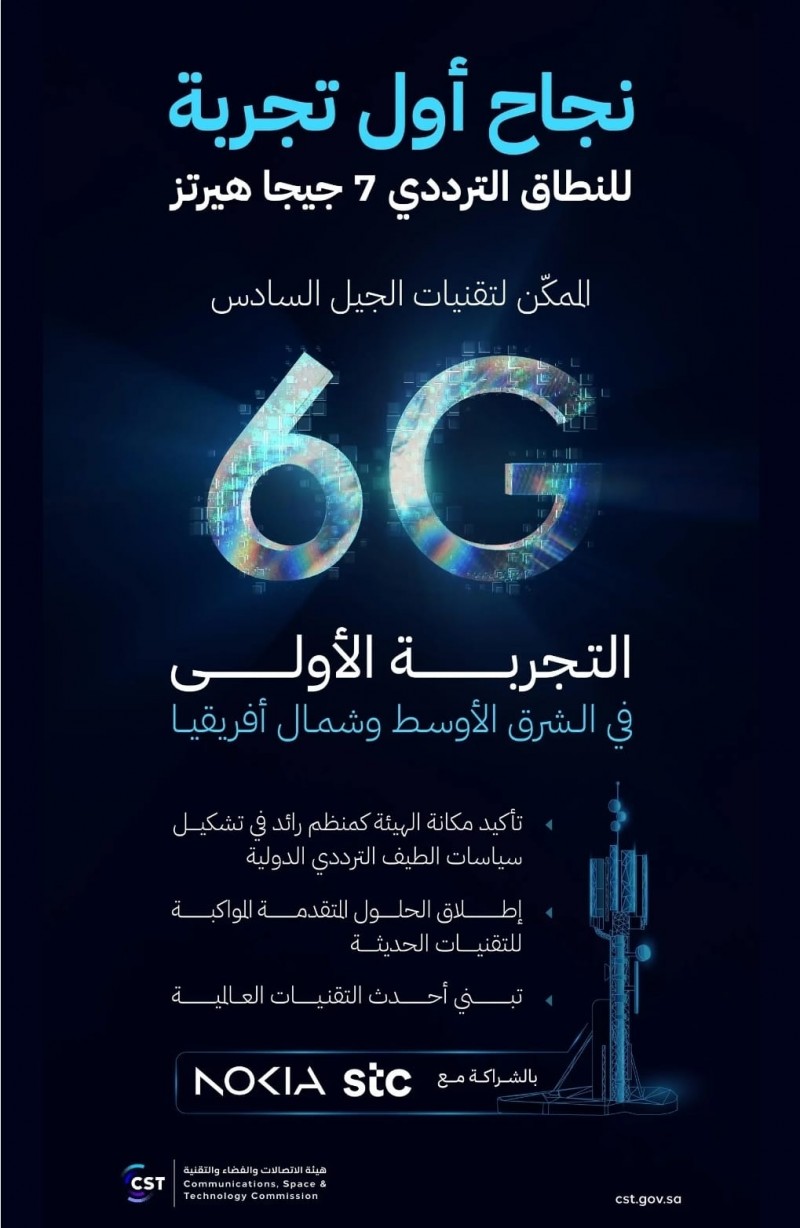 هيئة الاتصالات تنجح في تجربة 7 جيجاهرتز تمهيدًا لتقنيات الجيل السادس