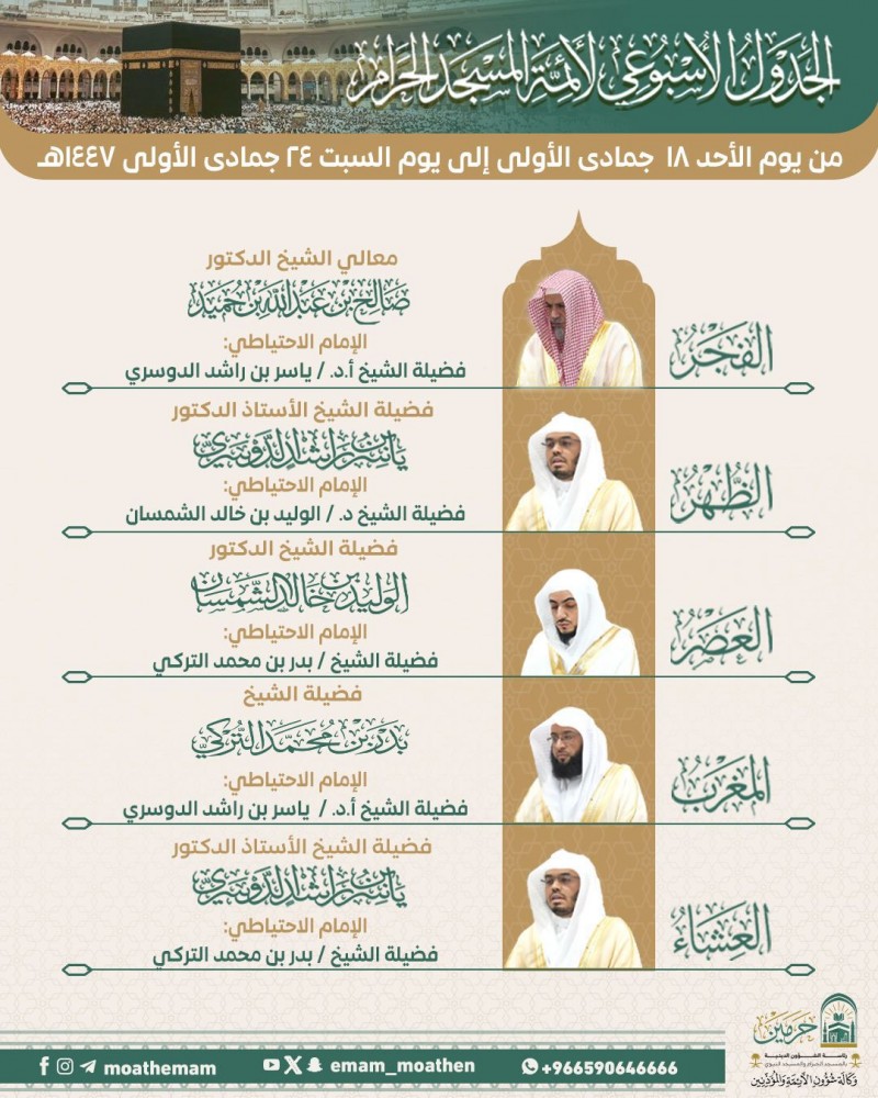 الرئاسة تعتمد الجدول الأسبوعي لأئمة المسجد الحرام والمسجد النبوي للأسبوع  الحالي