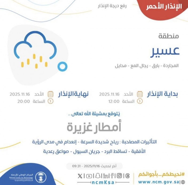 المركز الوطني للأرصاد يرفع درجة الإنذار في عسير ويُحذّر من أمطار غزيرة المركز الوطني للأرصاد يرفع درجة الإنذار في عسير ويُحذّر من أمطار غزيرة