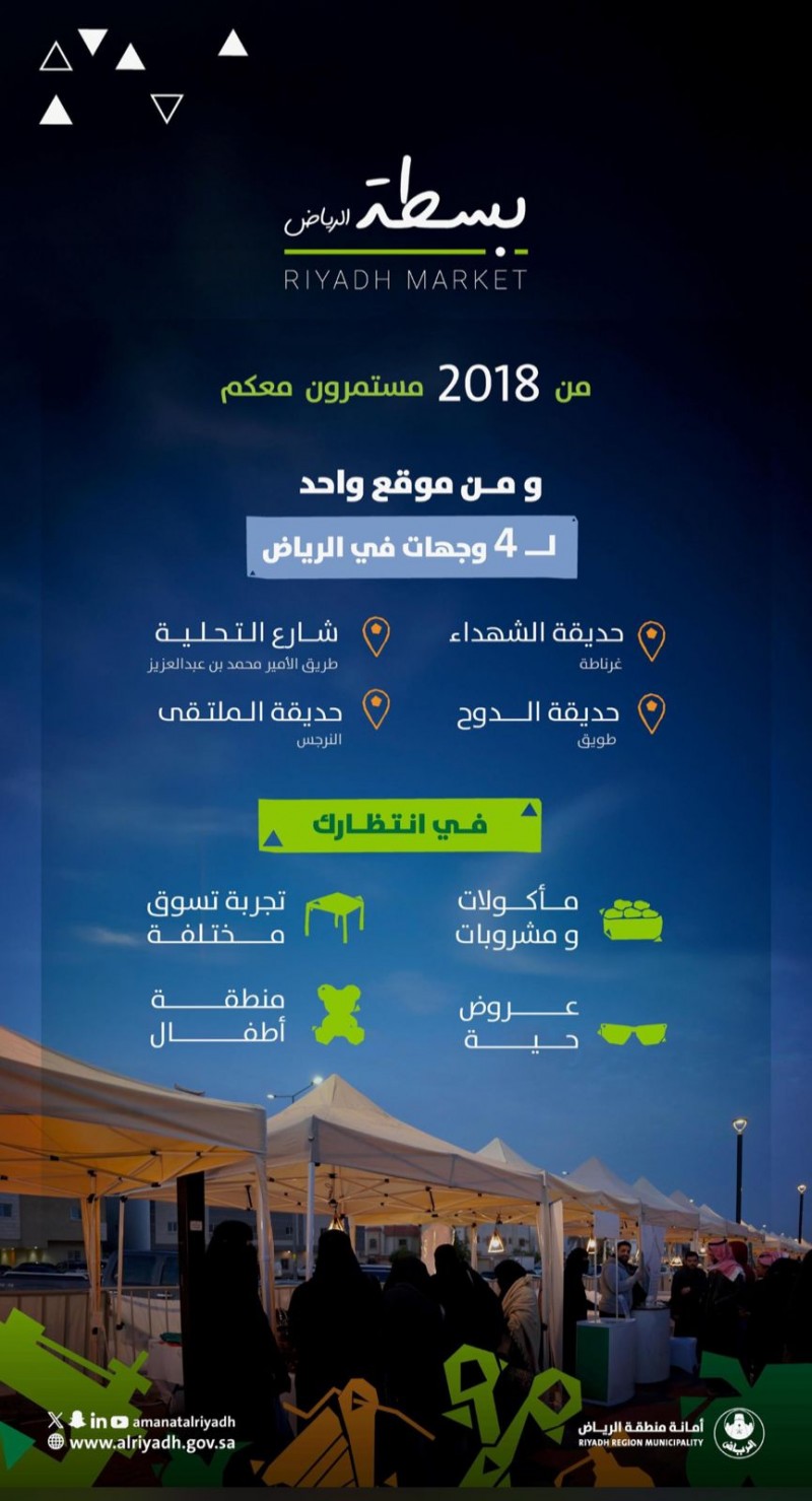 عودة فعالية “بسطة الرياض” في 4 مواقع لمدة 12 أسبوعًا