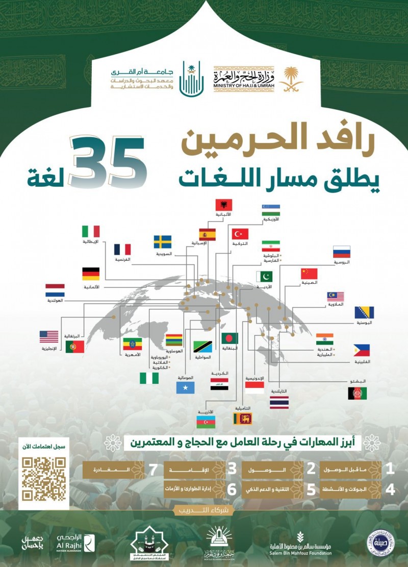 برنامج رافد الحرمين: تدريب العاملين لخدمة ضيوف الرحمن لموسم حج 1447هـ