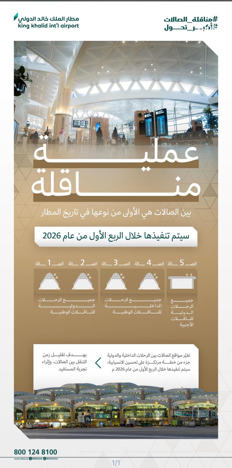 مطار الرياض يطلق أكبر خطة تحول في تاريخه عام 2026