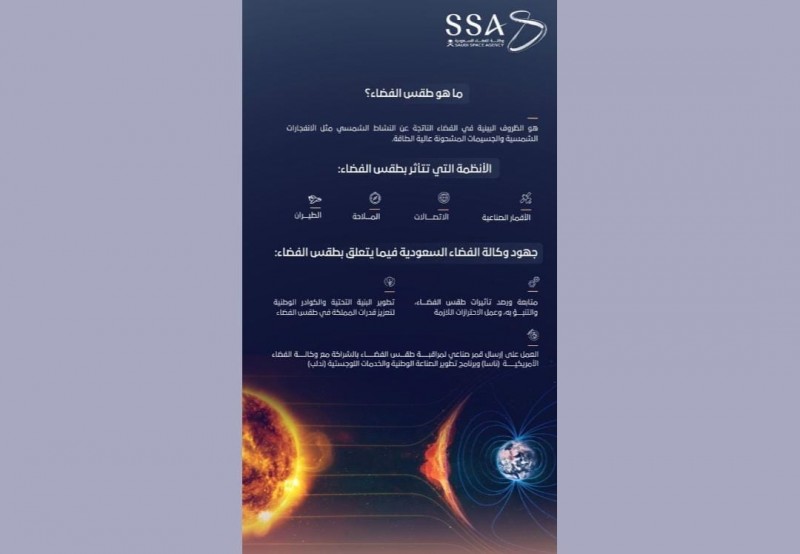 قمر صناعي سعودي لدعم الاتصالات والملاحة الجوية قمر صناعي سعودي لدعم الاتصالات والملاحة الجوية