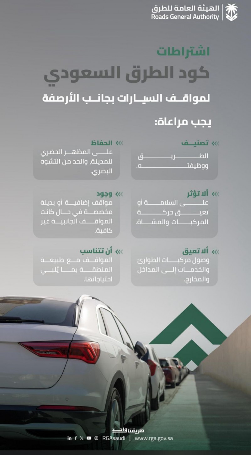 اشتراطات جديدة لمواقف الأرصفة ضمن كود الطرق السعودي