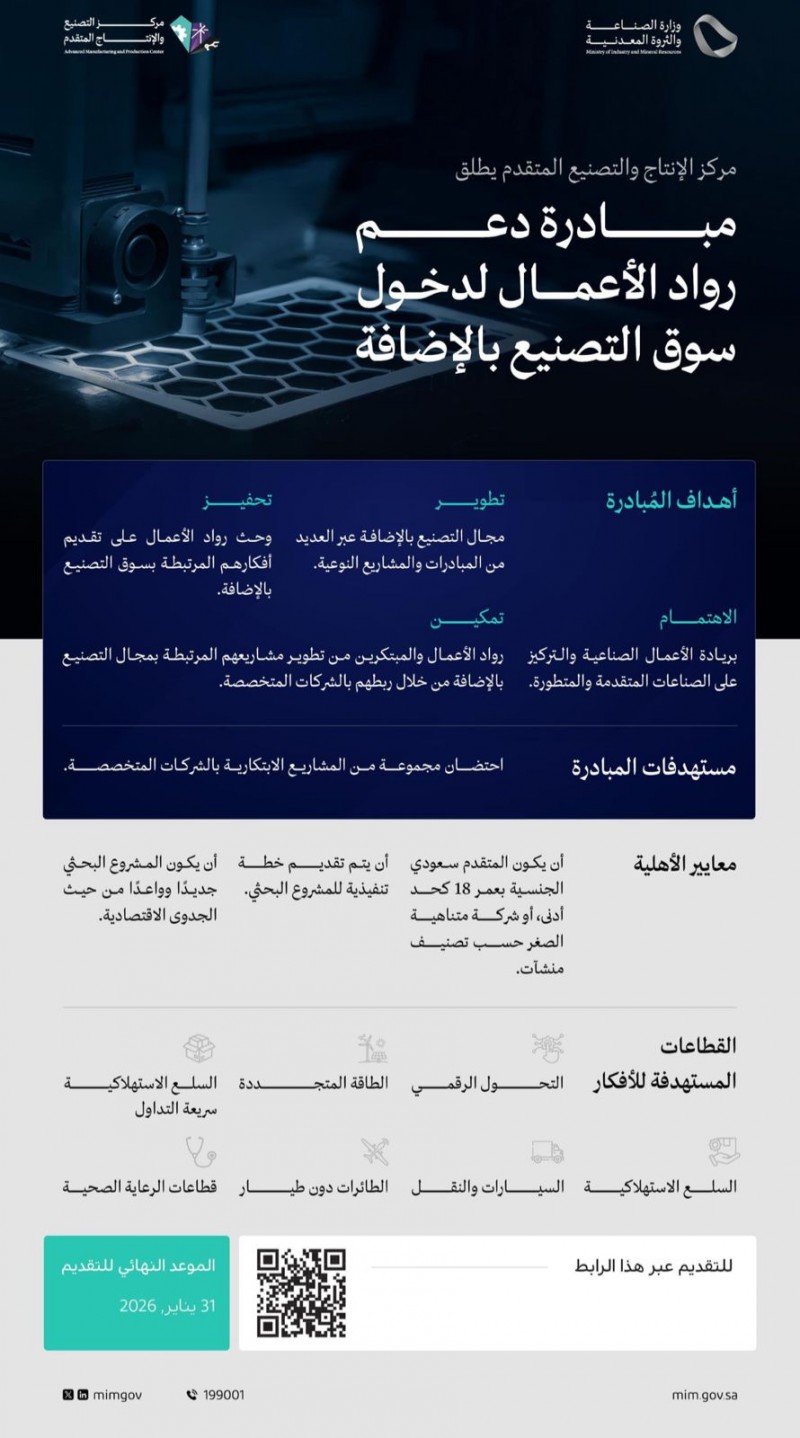 مبادرة لدعم رواد أعمال التصنيع بالإضافة في السعودية