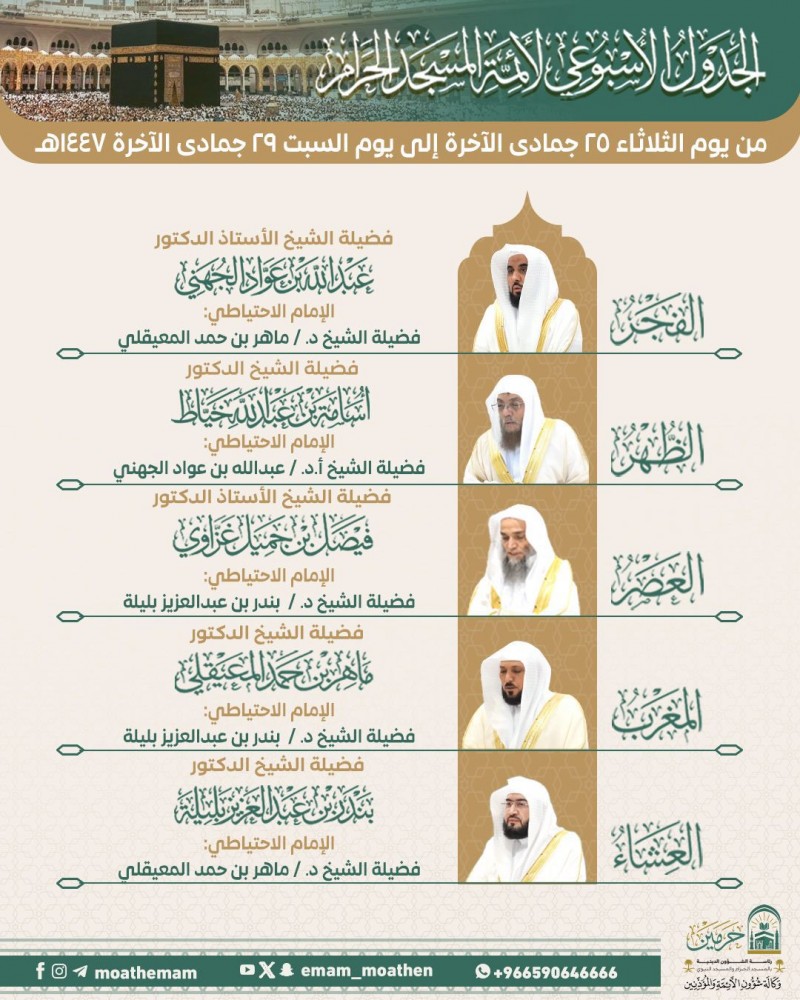 اعتماد جدول أئمة الحرم المكي للأسبوع الجاري