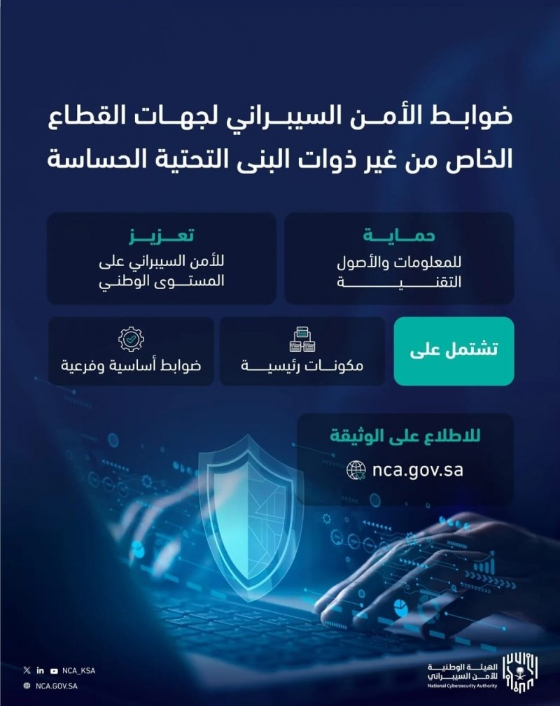 الأمن السيبراني يطلق ضوابط حماية للقطاع الخاص