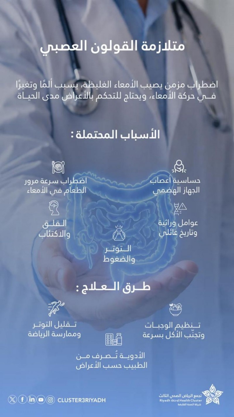 تجمع الرياض الصحي الثالث يسلّط الضوء على اضطراب القولون العصبي وسبل التخفيف من أعراضه
