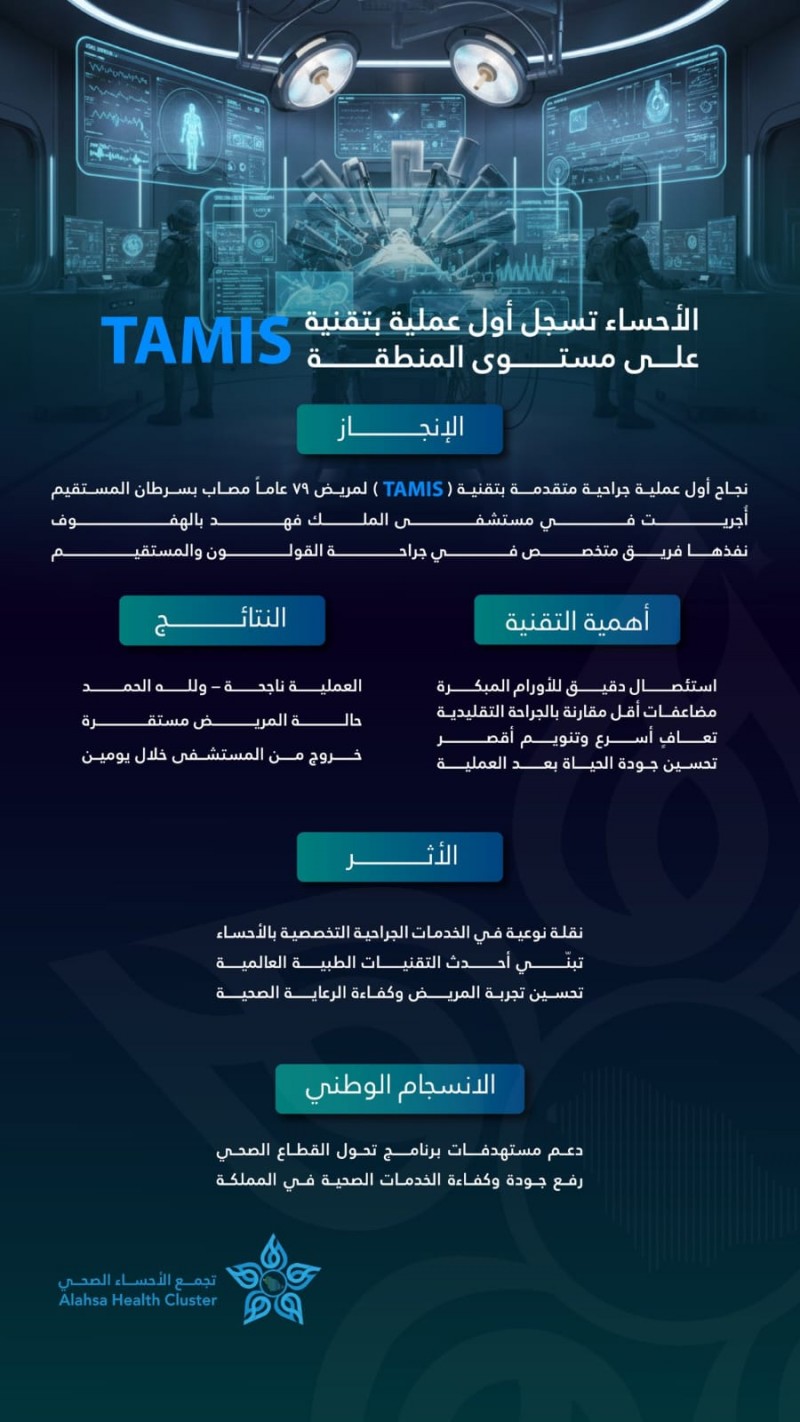 الأحساء تسجّل أول عملية جراحية متقدمة بتقنية TAMIS على مستوى المنطقة