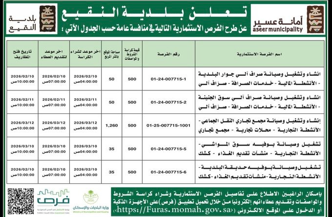 بلدية النقيع تطرح فرصًا استثمارية واعدة لتعزيز التنمية المحلية