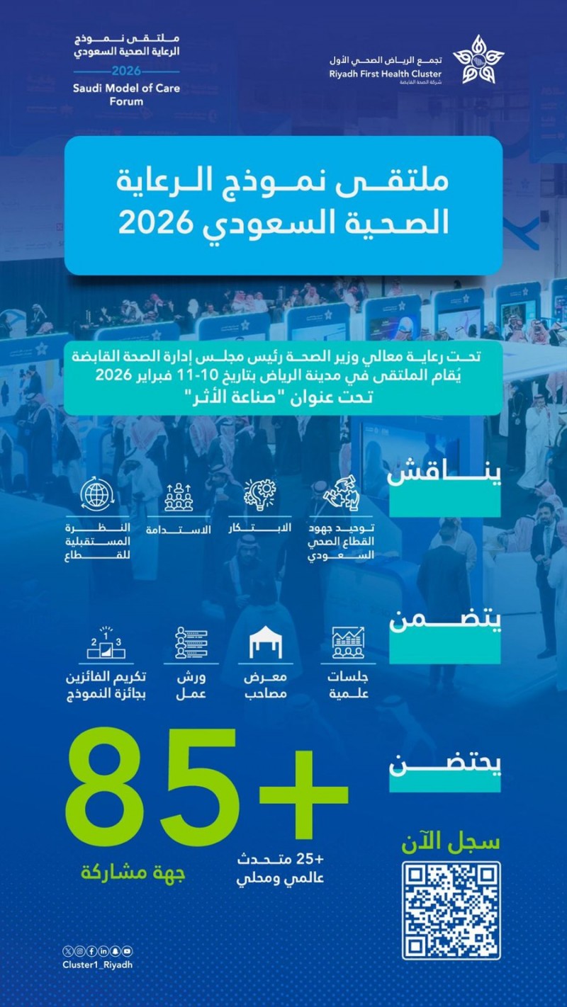 صناعة الأثر عنوان ملتقى نموذج الرعاية الصحية السعودي 2026