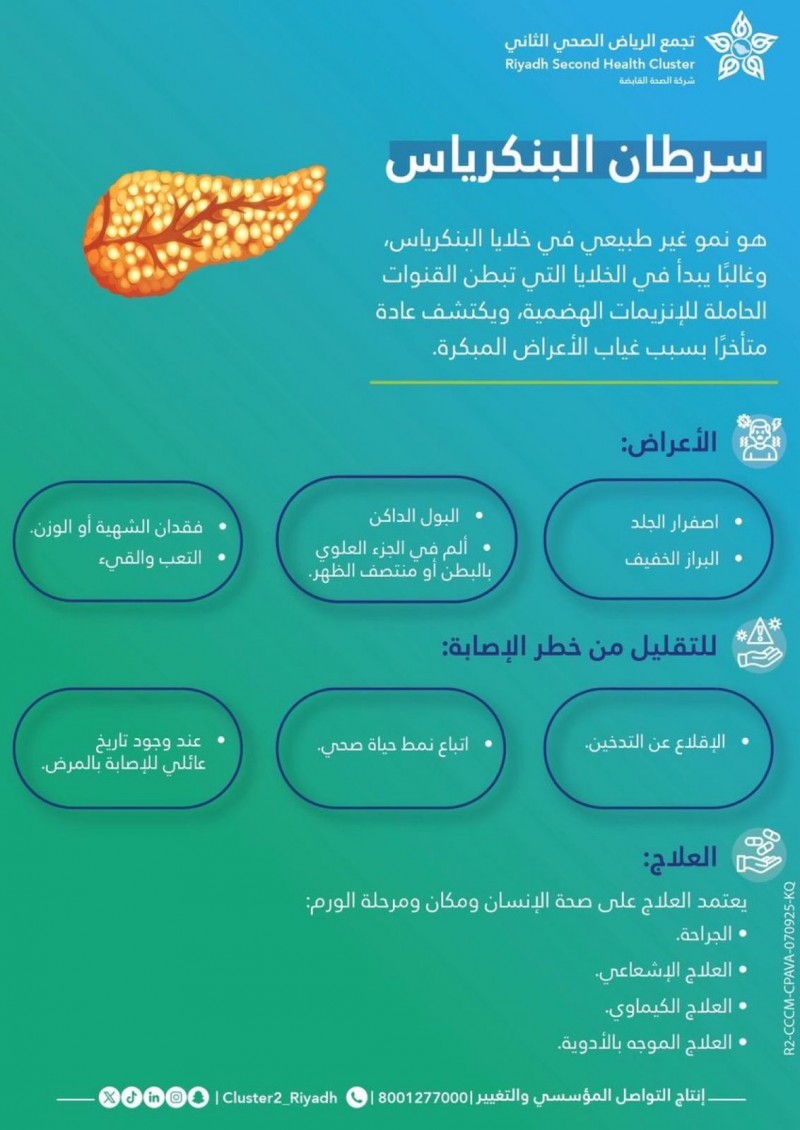 الوقاية ونمط الحياة الصحي يقللان خطر الإصابة بسرطان البنكرياس الوقاية ونمط الحياة الصحي يقللان خطر الإصابة بسرطان البنكرياس