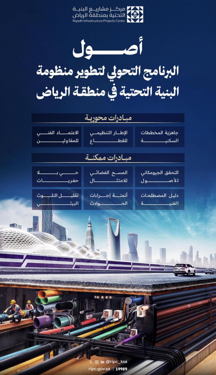 إطلاق برنامج (أُصول ) لتطوير منظومة البنية التحتية في الرياض