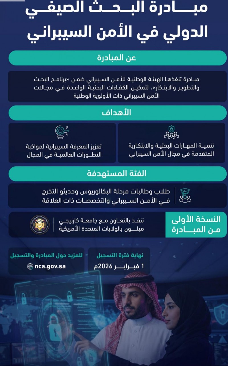 (الأمن السيبراني )تطلق مبادرة البحث الصيفي الدولي