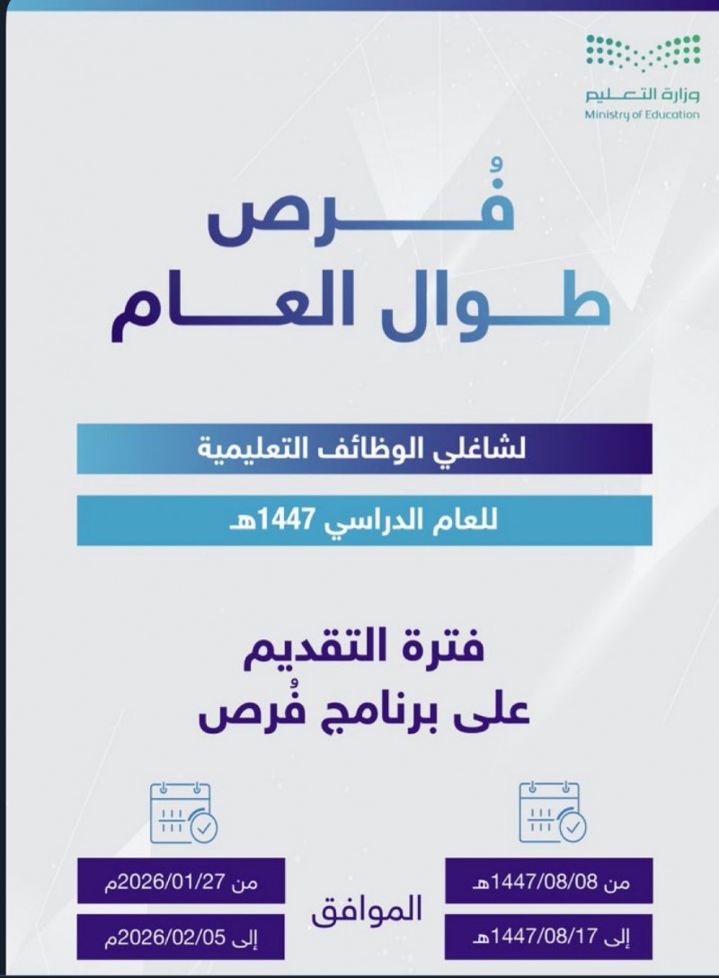 فرص تعليمية عبر برنامج فرص لشاغلي الوظائف التعليمية