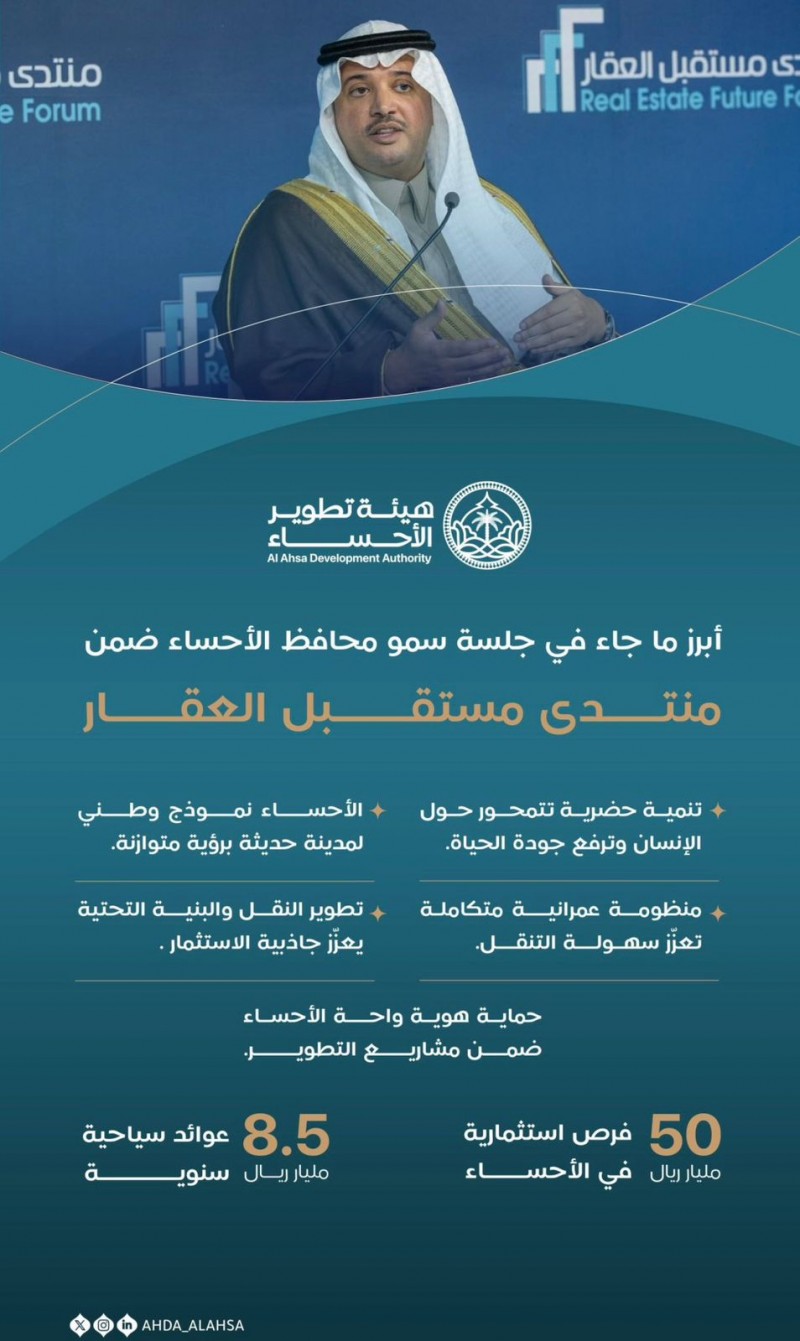 أبرز ملامح الرؤية التنموية لمدنية الأحساء خلال منتدى مستقبل العقار
