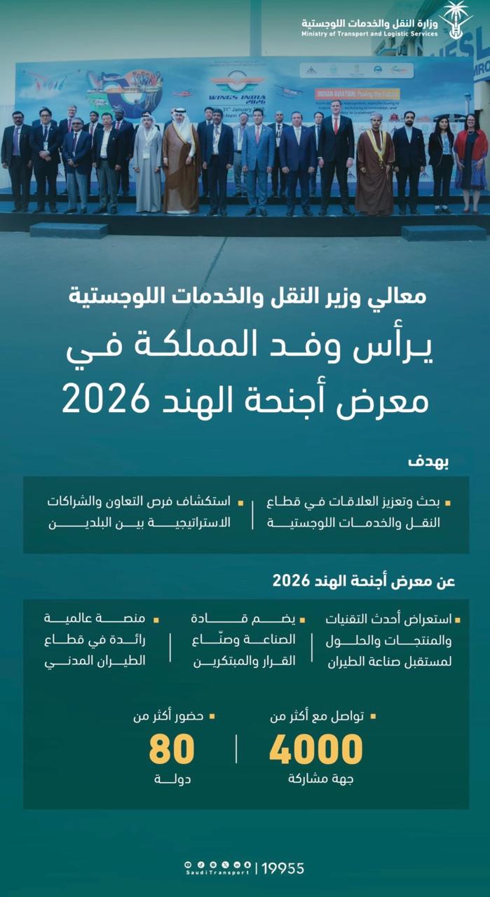 معالي وزير النقل يرأس وفد المملكة في معرض أجنحة الهند معالي وزير النقل يرأس وفد المملكة في معرض أجنحة الهند