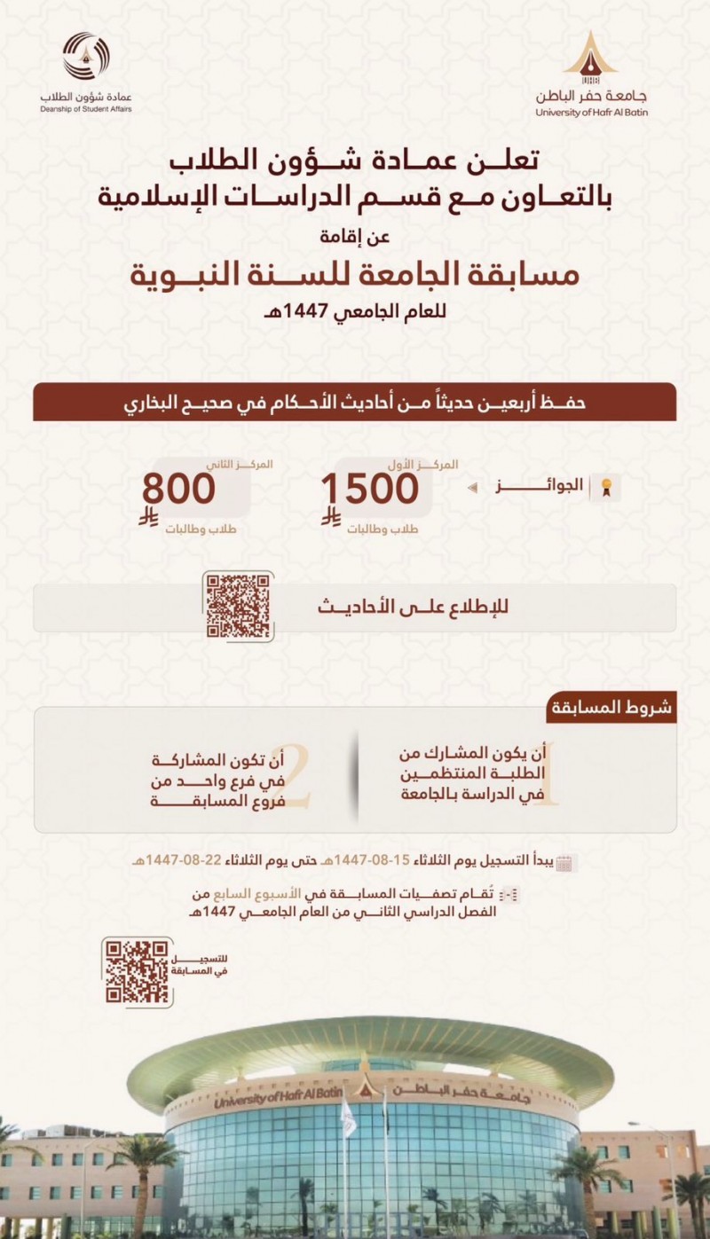 جامعة حفر الباطن تطلق مسابقة الجامعة للسنة النبوية للعام الجامعي 1447هـ