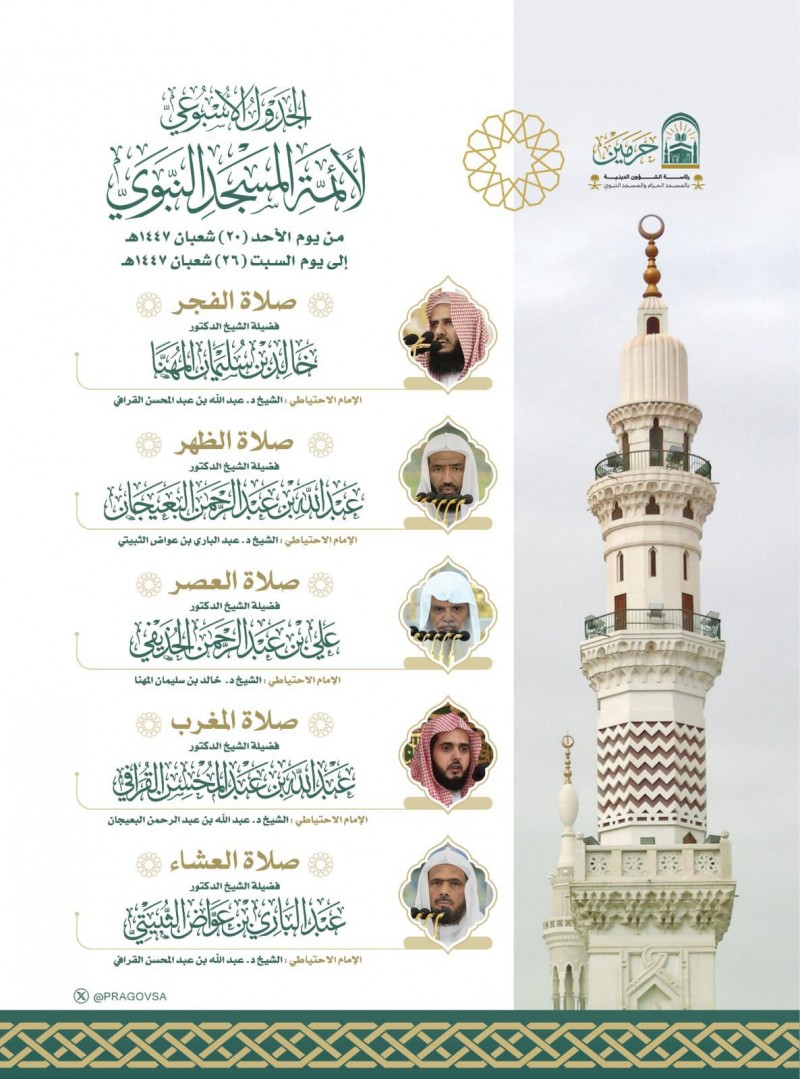 الرئاسة تُقر جدول أئمة الحرمين للأسبوع الجاري