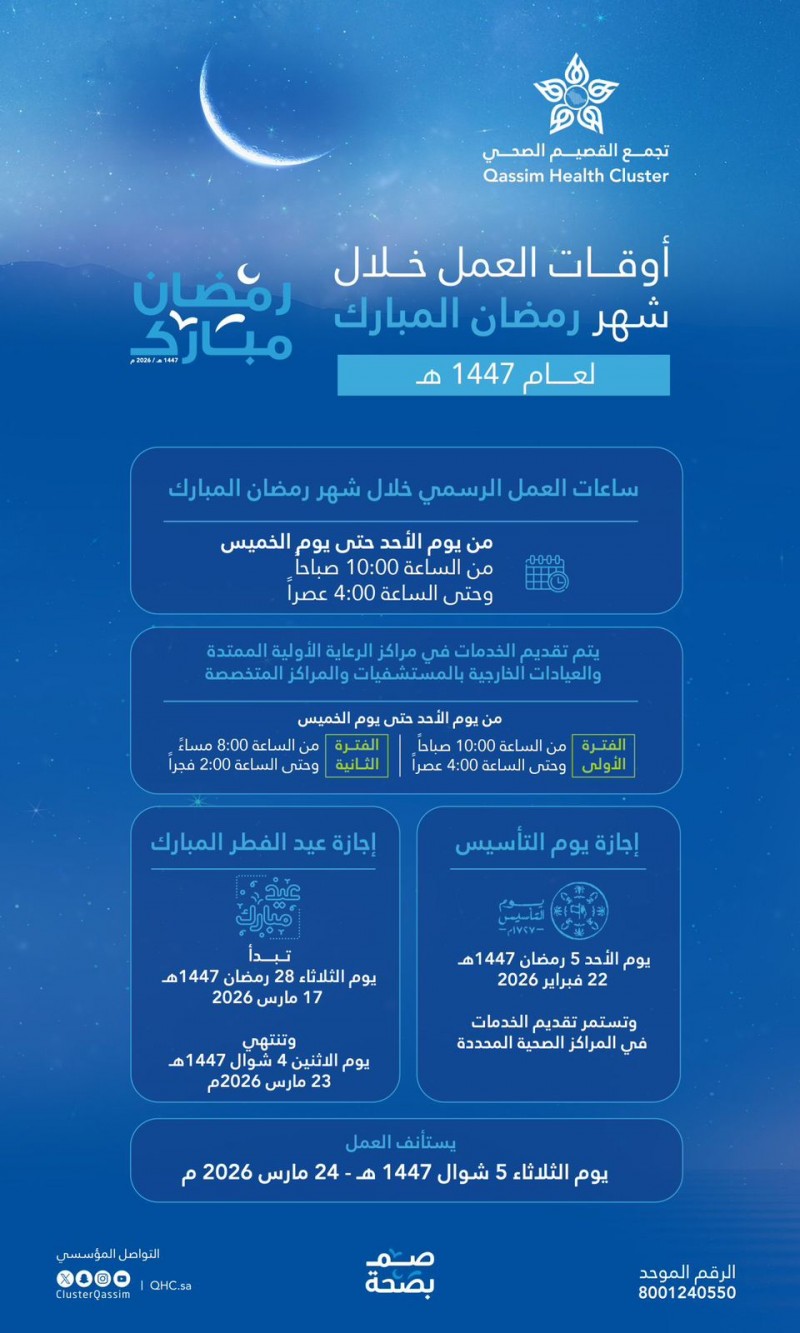 تجمع القصيم الصحي يعلن مواقيت العمل في رمضان