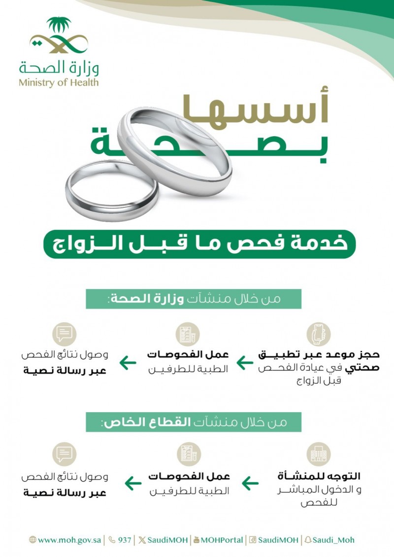 وقاية: الزواج الصحي يضمن مستقبل صحي آمن للاجيال