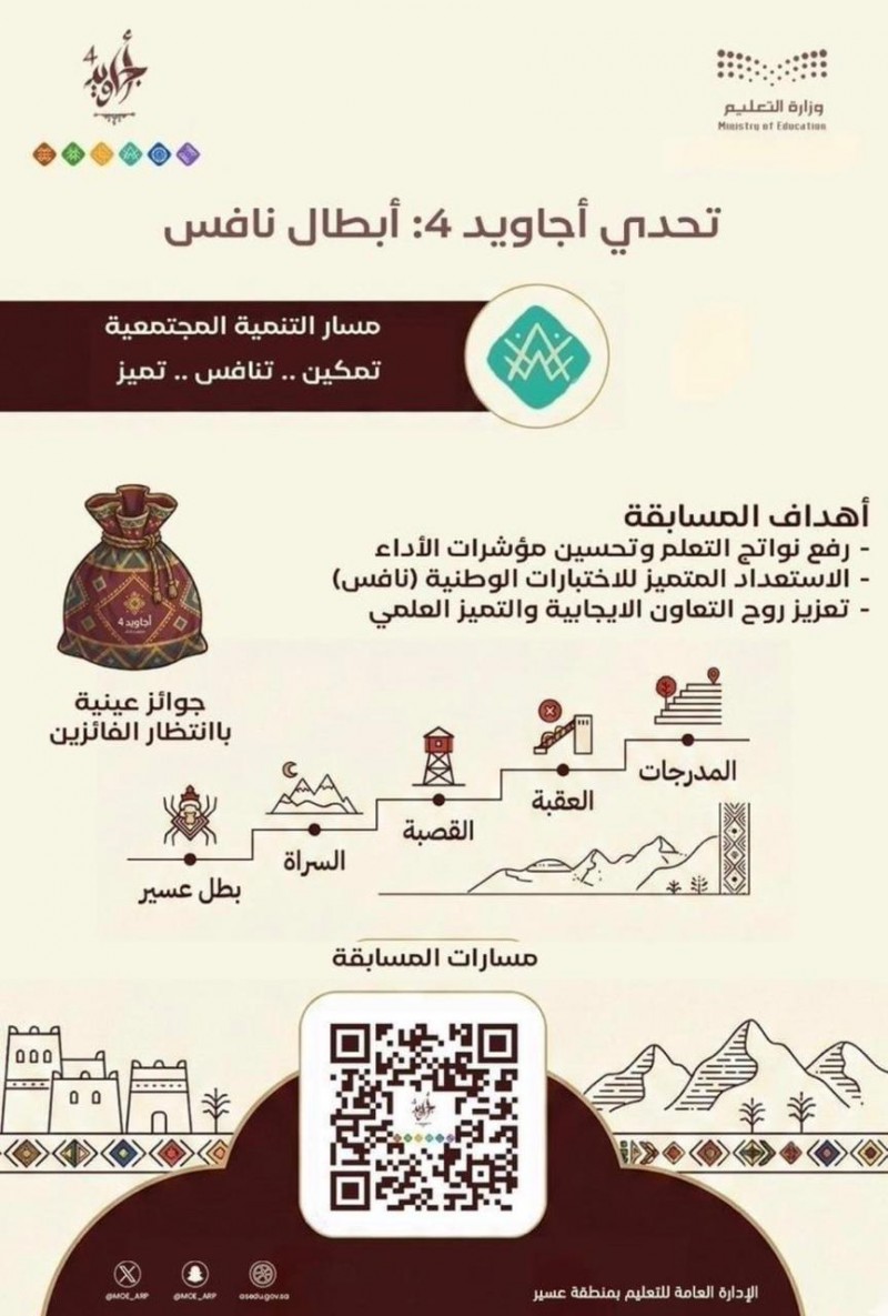 تعليم عسير يدعو طلبة المرحلتين الابتدائية والمتوسطة للمشاركة في تحدي “أجاويد4”