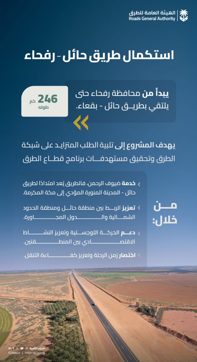 هيئة الطرق تعلن استكمال طريق حائل - رفحاء بطول 246 كم