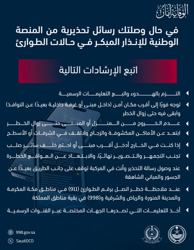 المنصة الوطنية للإنذار المبكر تدعو إلى الالتزام بإرشادات السلامة