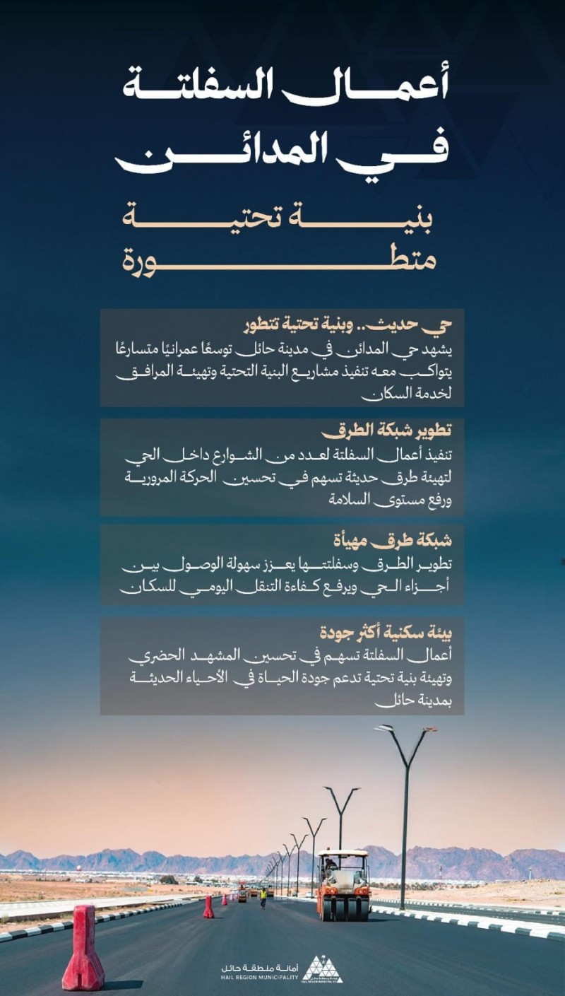أعمال سفلتة بحي المدائن لتعزيز كفاءة الطرق