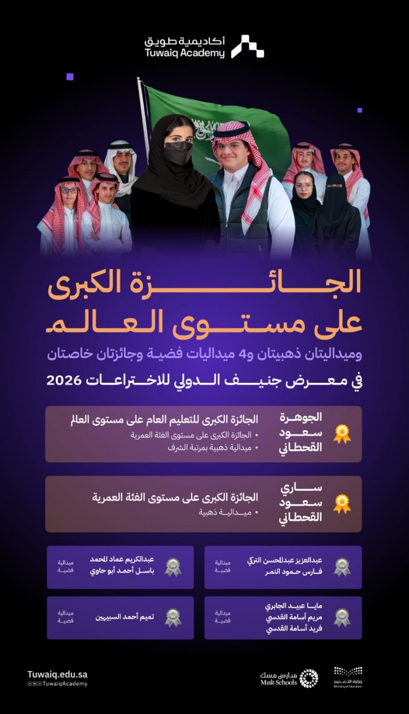 طلاب أكاديمية طويق يحصدون ميداليات دولية في معرض جنيف للاختراعات