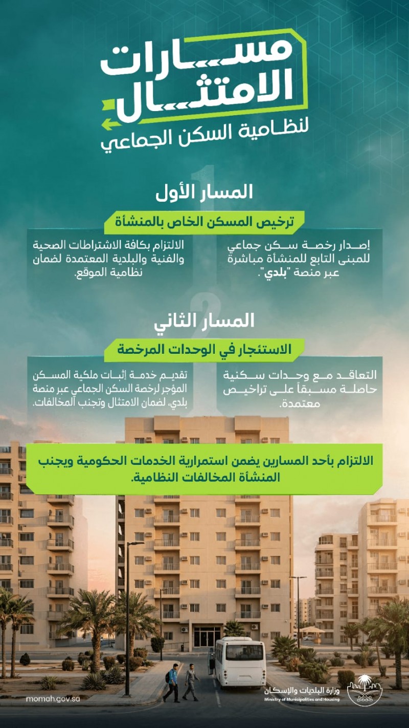 تنظيم سكن العمالة يعزز جودة الحياة ويحسّن المشهد الحضري تنظيم سكن العمالة يعزز جودة الحياة ويحسّن المشهد الحضري