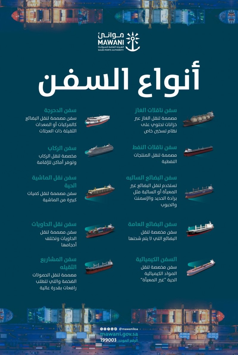 الموانئ السعودية تستقبل أنواعًا متعددة من السفن لتعزيز حركة الشحن