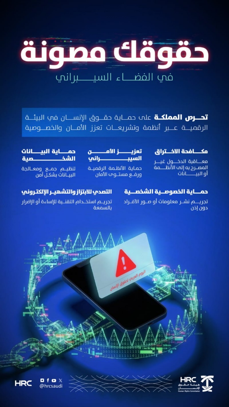 حقوقك مصونة في الفضاء السيبراني