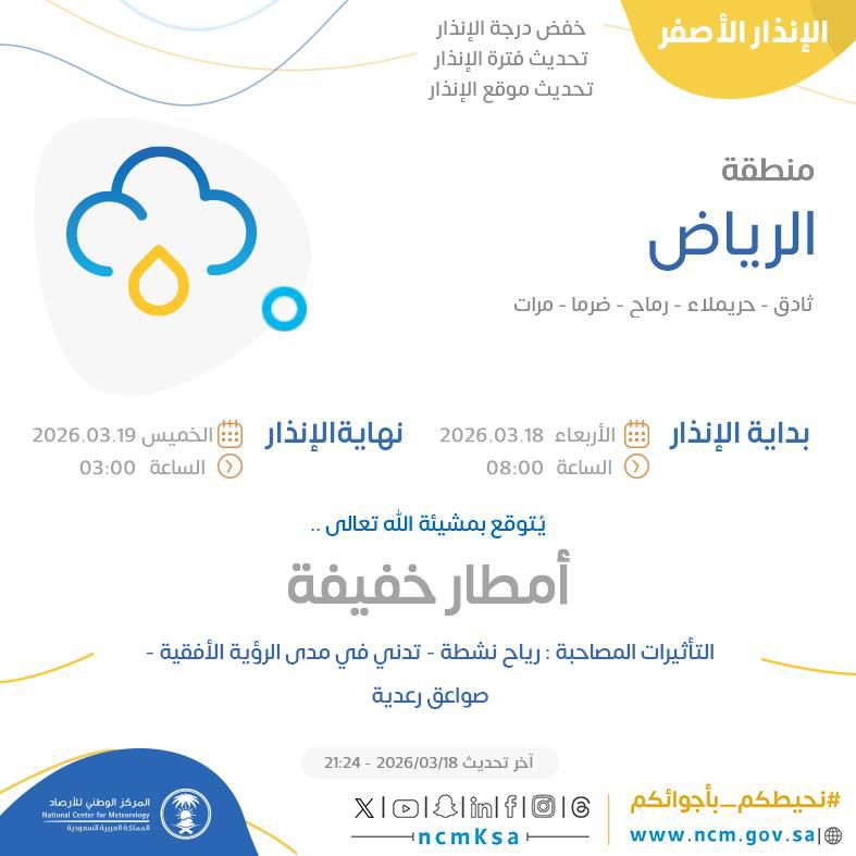 إنذار أصفر بأمطار خفيفة ورياح نشطة على منطقة الرياض حتى فجر الخميس