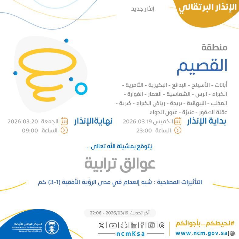 إنذار برتقالي على منطقة القصيم بسبب عوالق ترابية