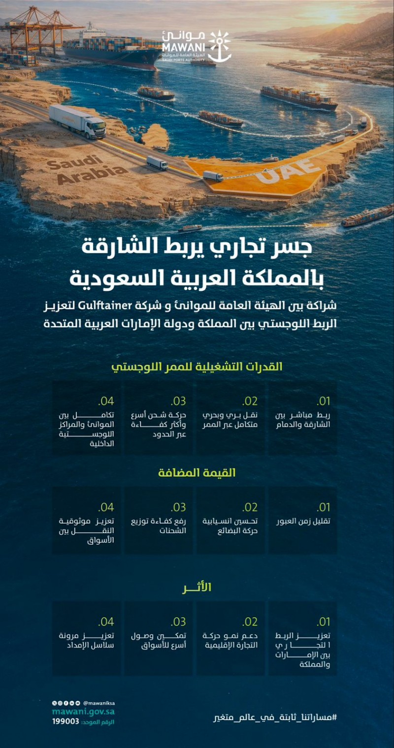 جسر تجاري جديد يربط الشارقة بالدمام لتعزيز التكامل اللوجستي