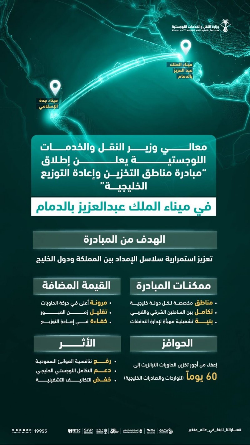 وزارة النقل والخدمات اللوجستية تطلق مبادرة مناطق التخزين وإعادة التوزيع الخليجية