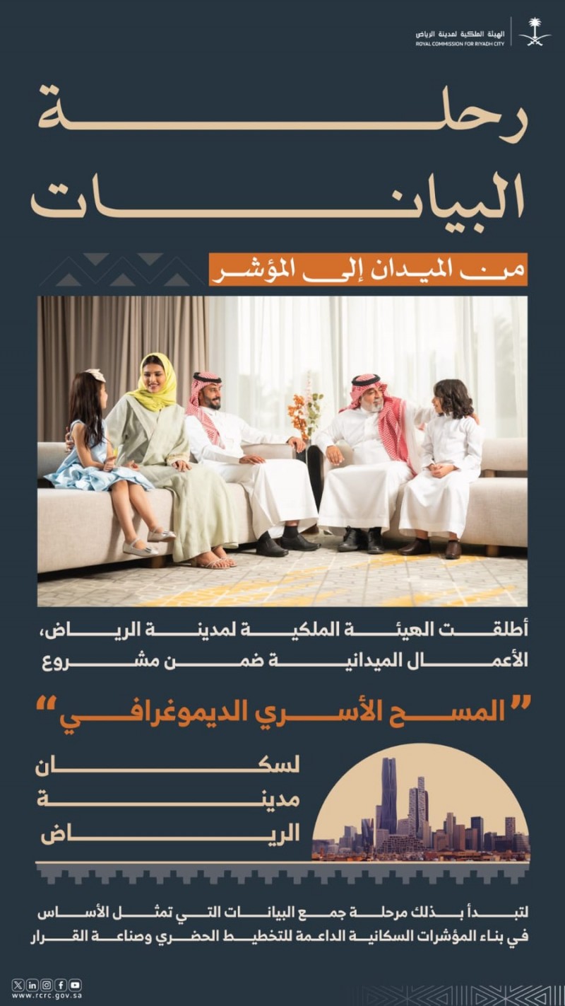 الهيئة الملكية بالرياض تبدأ جمع بيانات المسح الأسري الديموغرافي