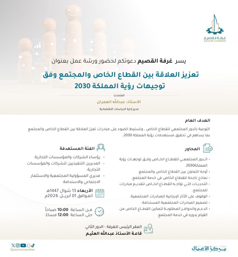 غرفة القصيم تنظم ورشة لتعزيز العلاقة بين القطاع الخاص والمجتمع