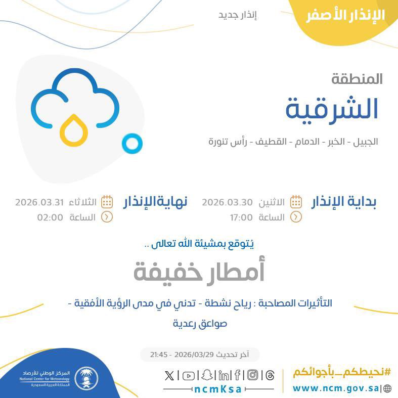 إنذار أصفر بأمطار خفيفة ورياح نشطة على المنطقة الشرقية حتى فجر الثلاثاء