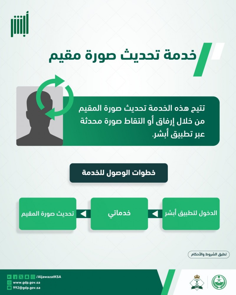 الجوازات تتيح تحديث صورة المقيم عبر أبشر الجوازات تتيح تحديث صورة المقيم عبر أبشر