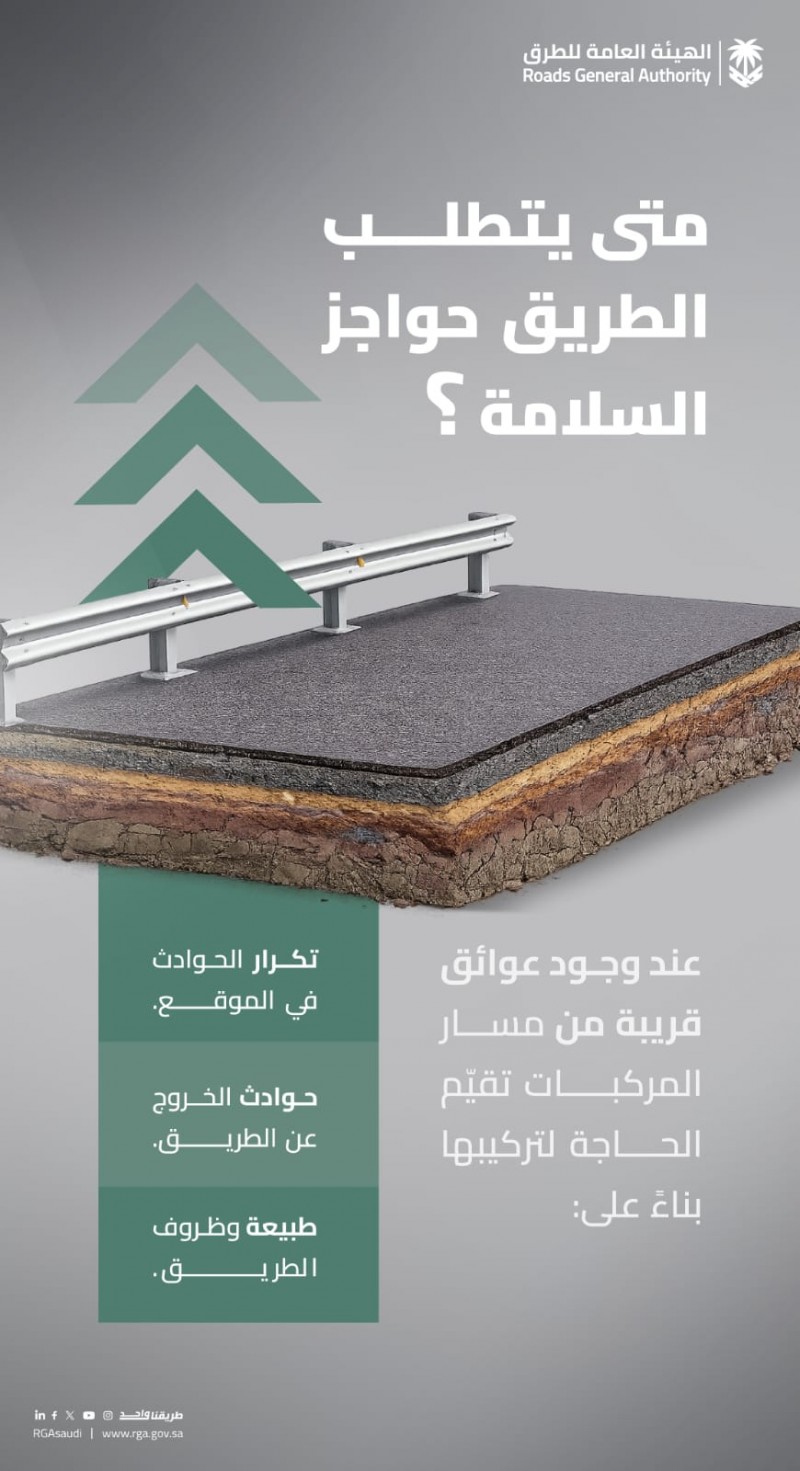 الهيئة العامة للطرق تحدد معايير تقييم الحاجة لحواجز السلامة