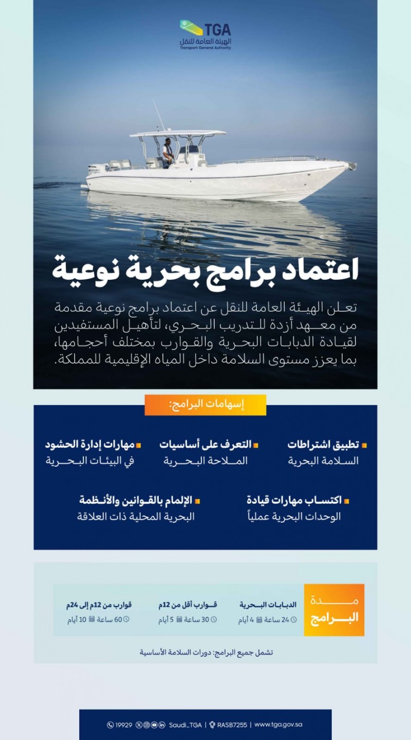 هيئة النقل تعتمد برامج لتأهيل قيادة الدبابات البحرية والقوارب