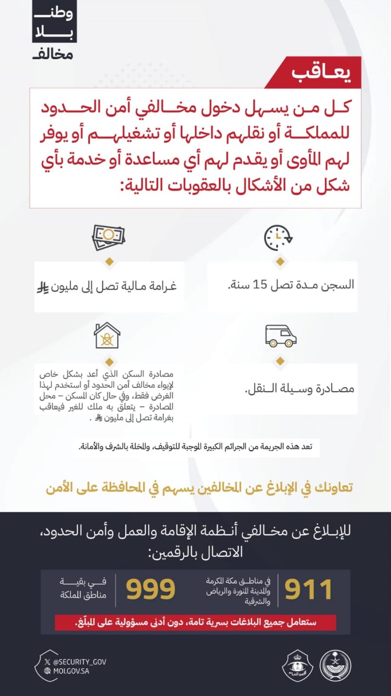 الأمن العام يحذر من تسهيل دخول ونقل وتشغيل مخالفي أمن الحدود الأمن العام يحذر من تسهيل دخول ونقل وتشغيل مخالفي أمن الحدود