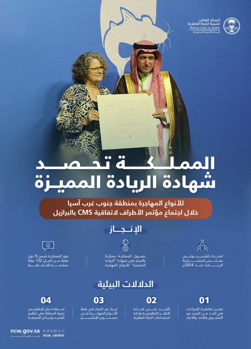 مركز تنمية الحياة الفطرية يحقق شهادة الريادة المتميزة للأنواع المهاجرة مركز تنمية الحياة الفطرية يحقق شهادة الريادة المتميزة للأنواع المهاجرة