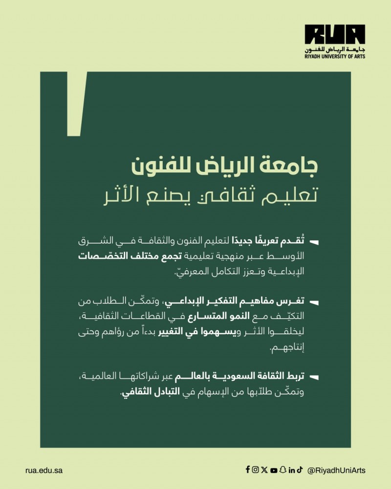 جامعة الرياض للفنون تعزز مفهوم التعليم الإبداعي